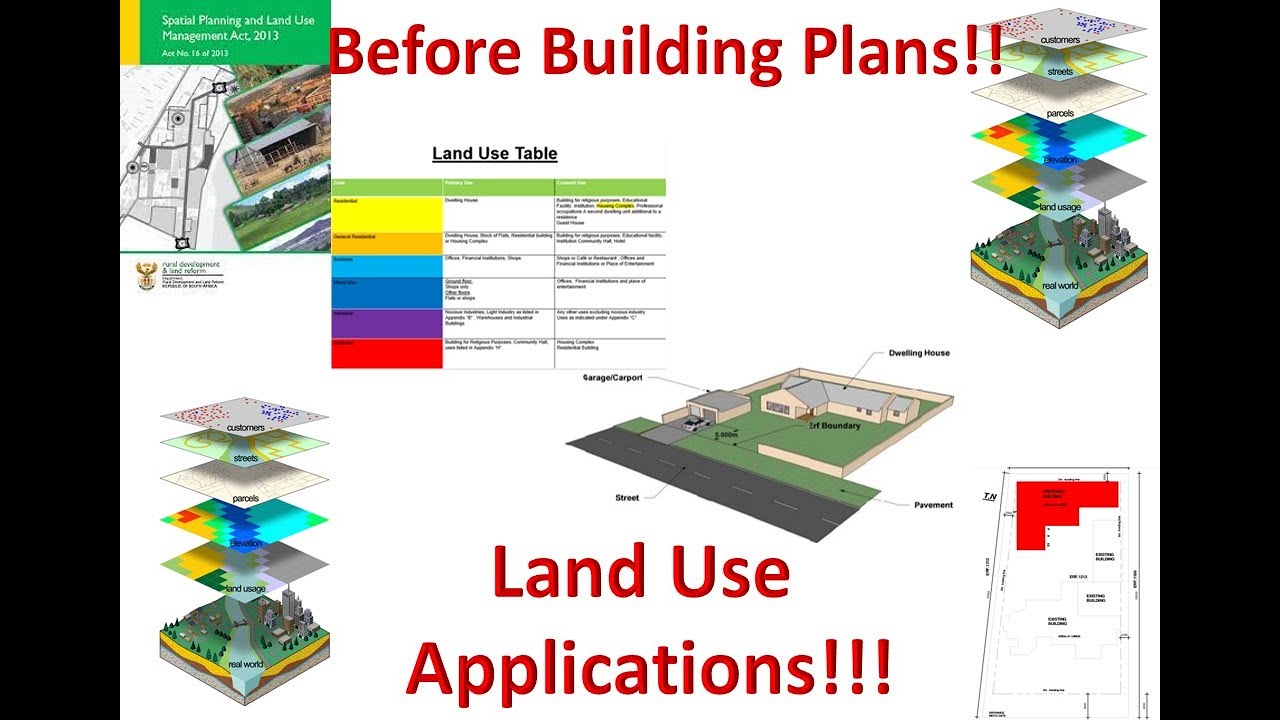 Town Planning | Land Use Applications | Before Submitting Plans