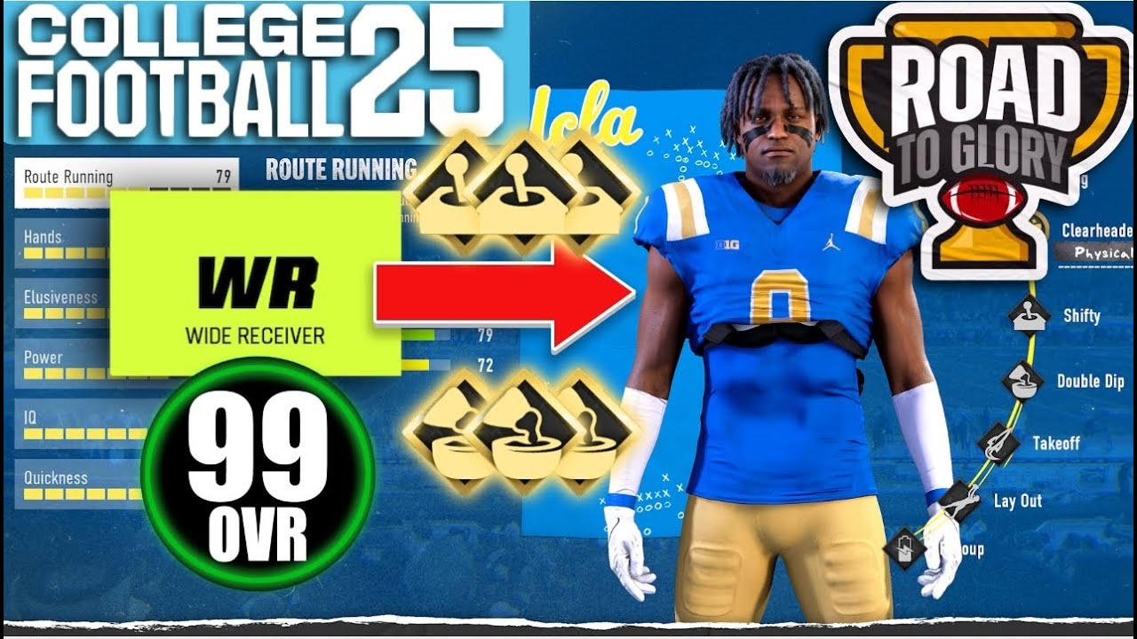 Best WR Abilities AND Builds! College Football 25 Road To Glory | BEST BUILD