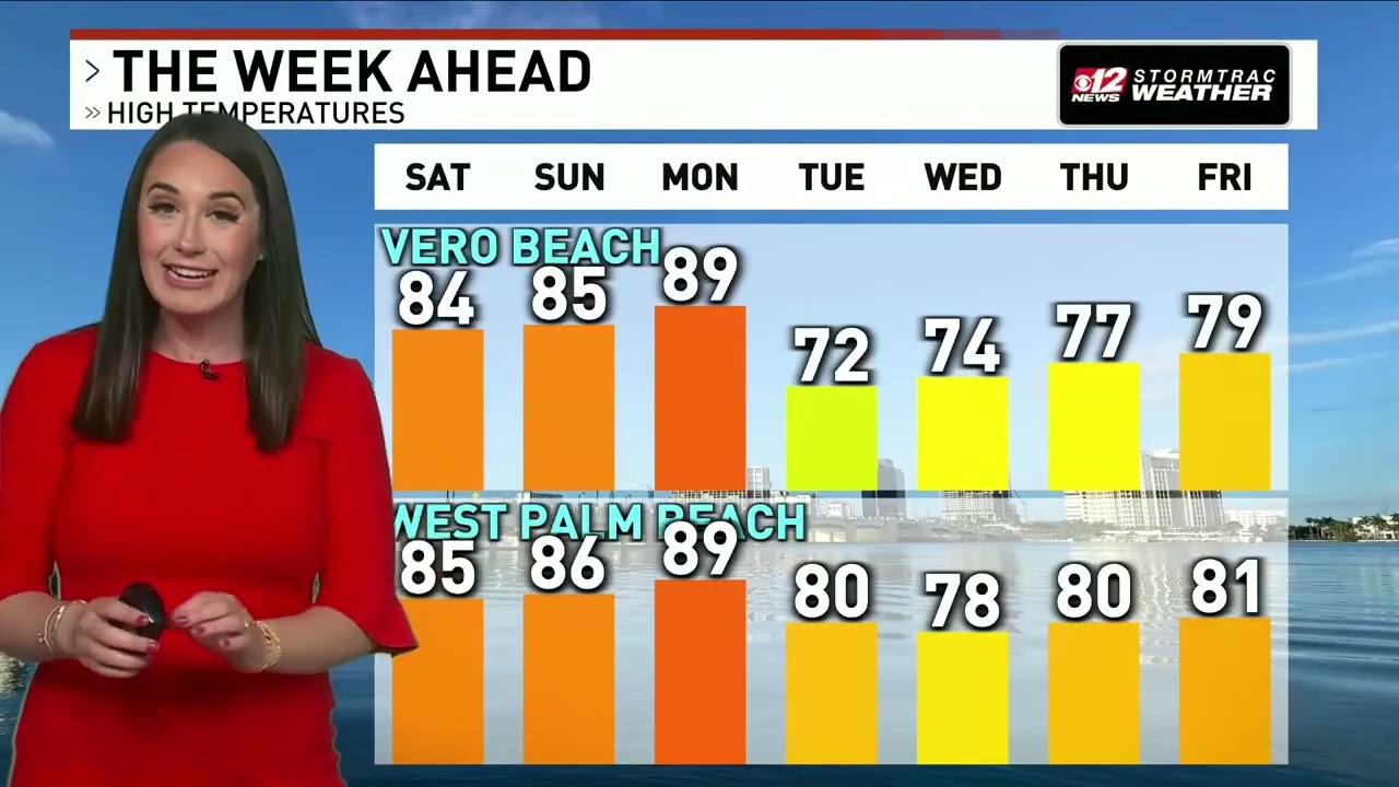 April 4, 2025 Forecast: Warming through the weekend
