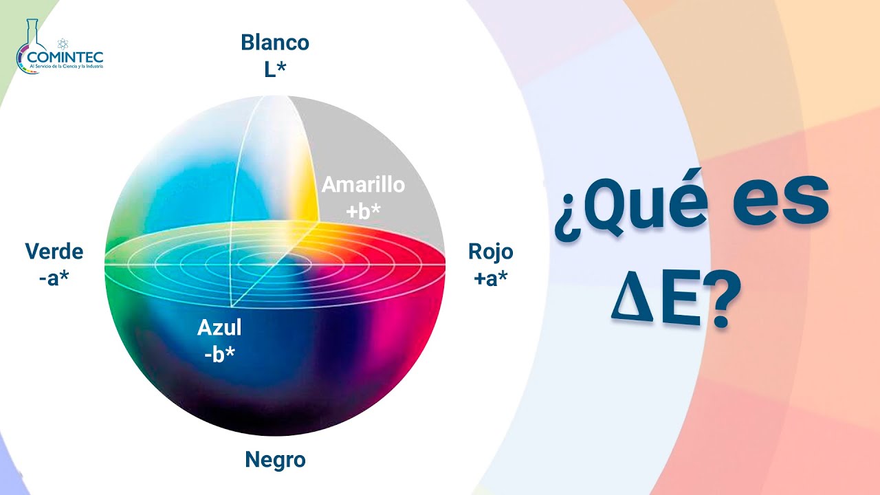 ¿Qué es el ∆E?