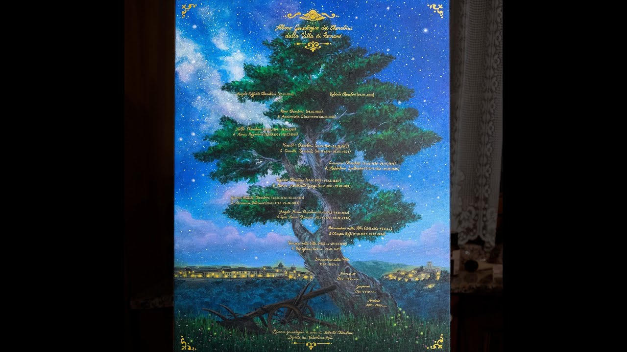 FAMILY TREE - acrylic painting on canvas