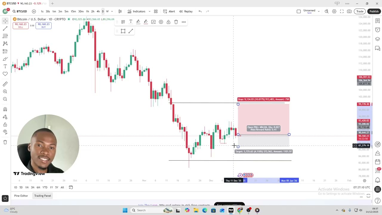 From Gambling to Real Trading | This Strategy Works