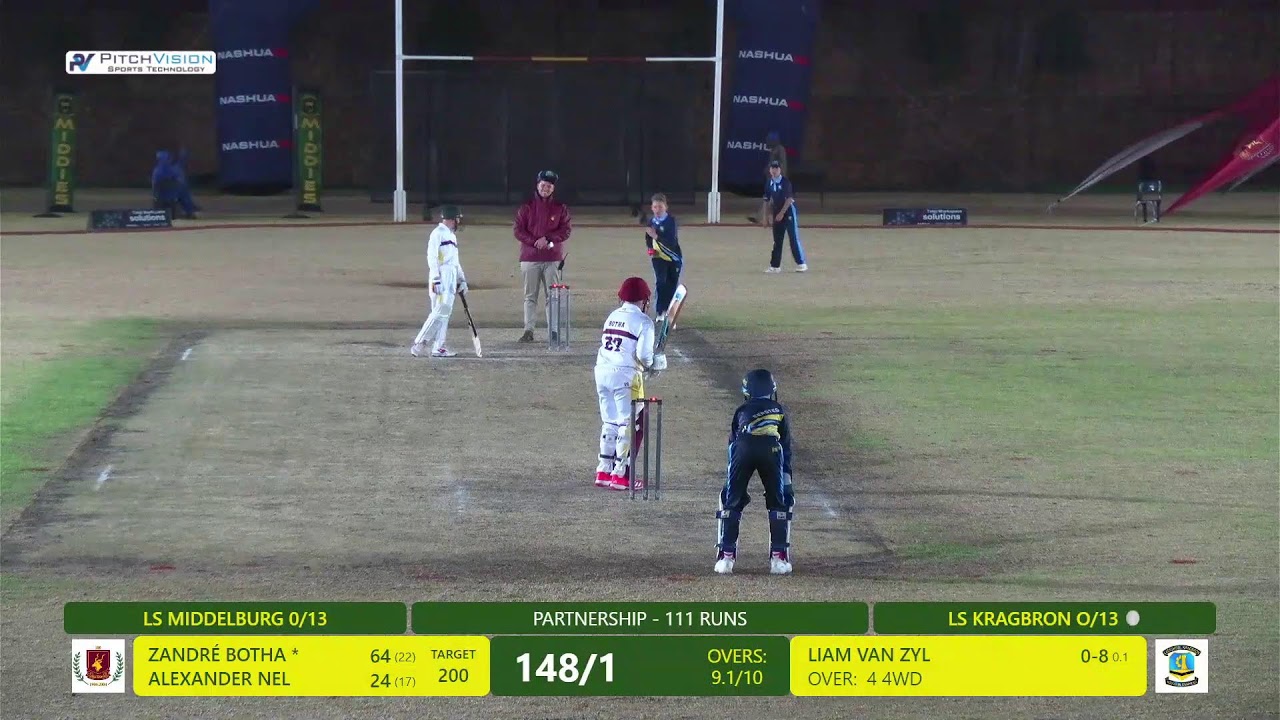 LS Middelburg Krieketaandreeks 2025 - Day 3