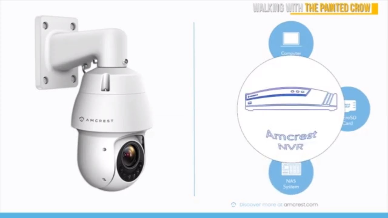 Top 5 Security Zoom Cameras You Must Watch in 2019