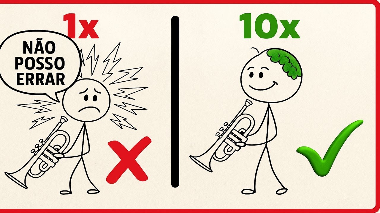 Como Aprender Trompete 10x mais Rápido