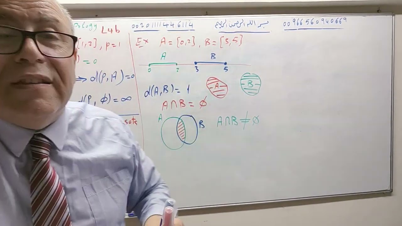 May483, Topology,L4b, Distance between two Sets Diameter of a Set in metric Space