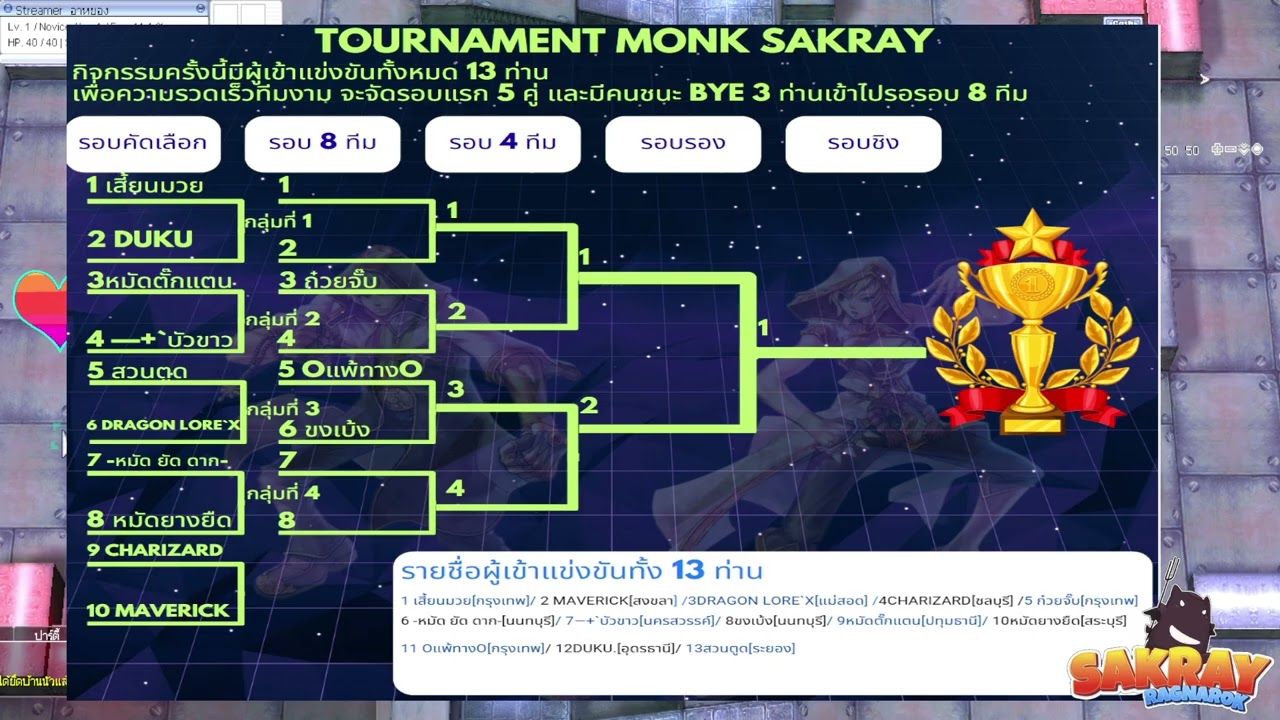 🔥 ศึกดวลหมัด 1 ต่อ 1 อาชีพ Monk !!!