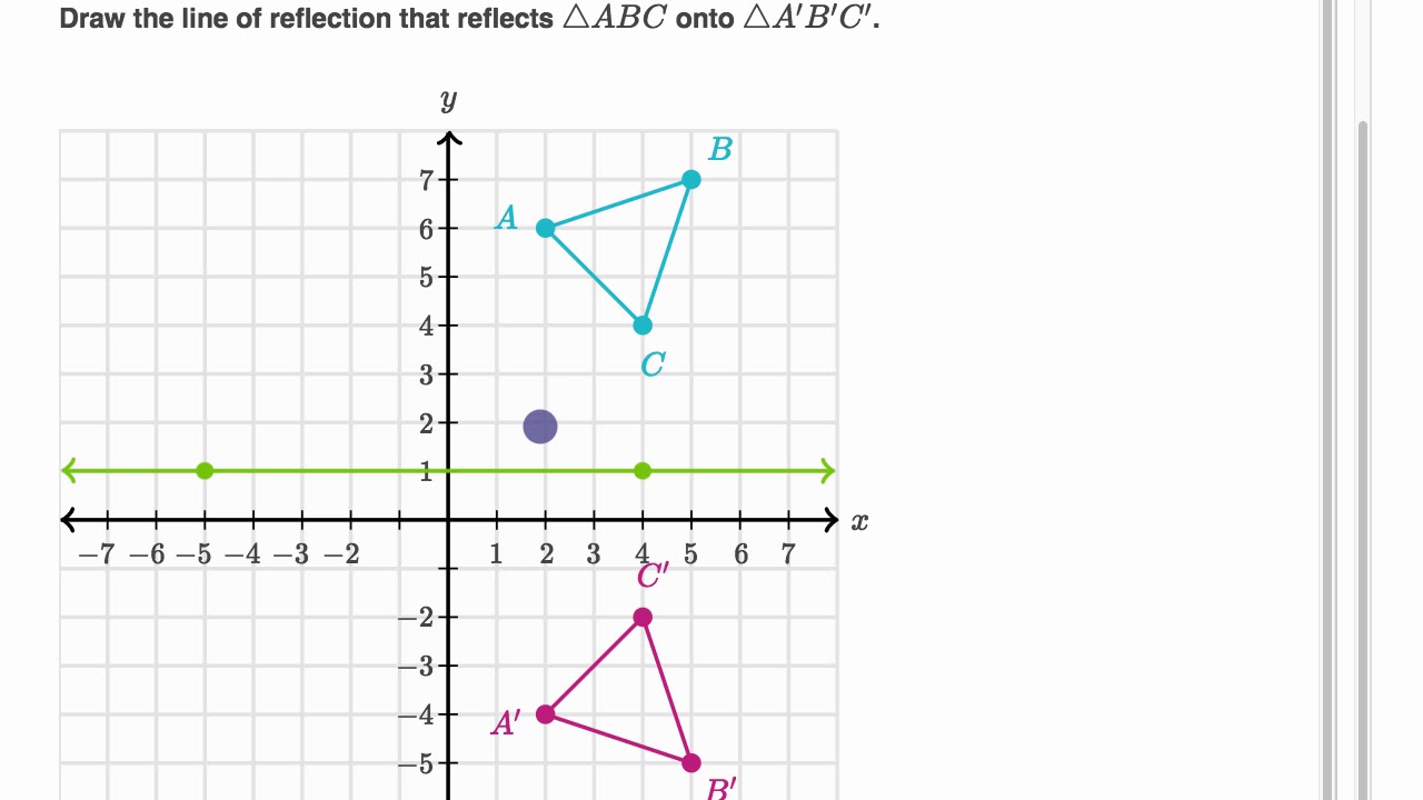 Line of reflection example