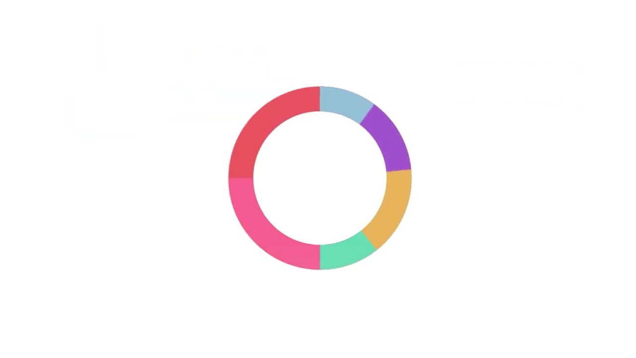 WeMind Horizontal SaaS Explainer Motion Graphics