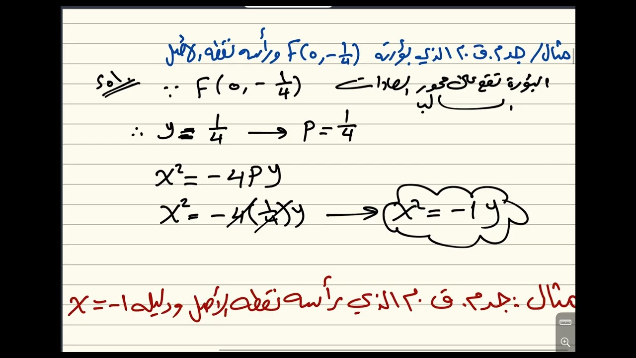 الفصل الثاني /  القطوع المخروطية -  المحاضرة الرابعة ( الأستاذ محمد خضير علي ) 