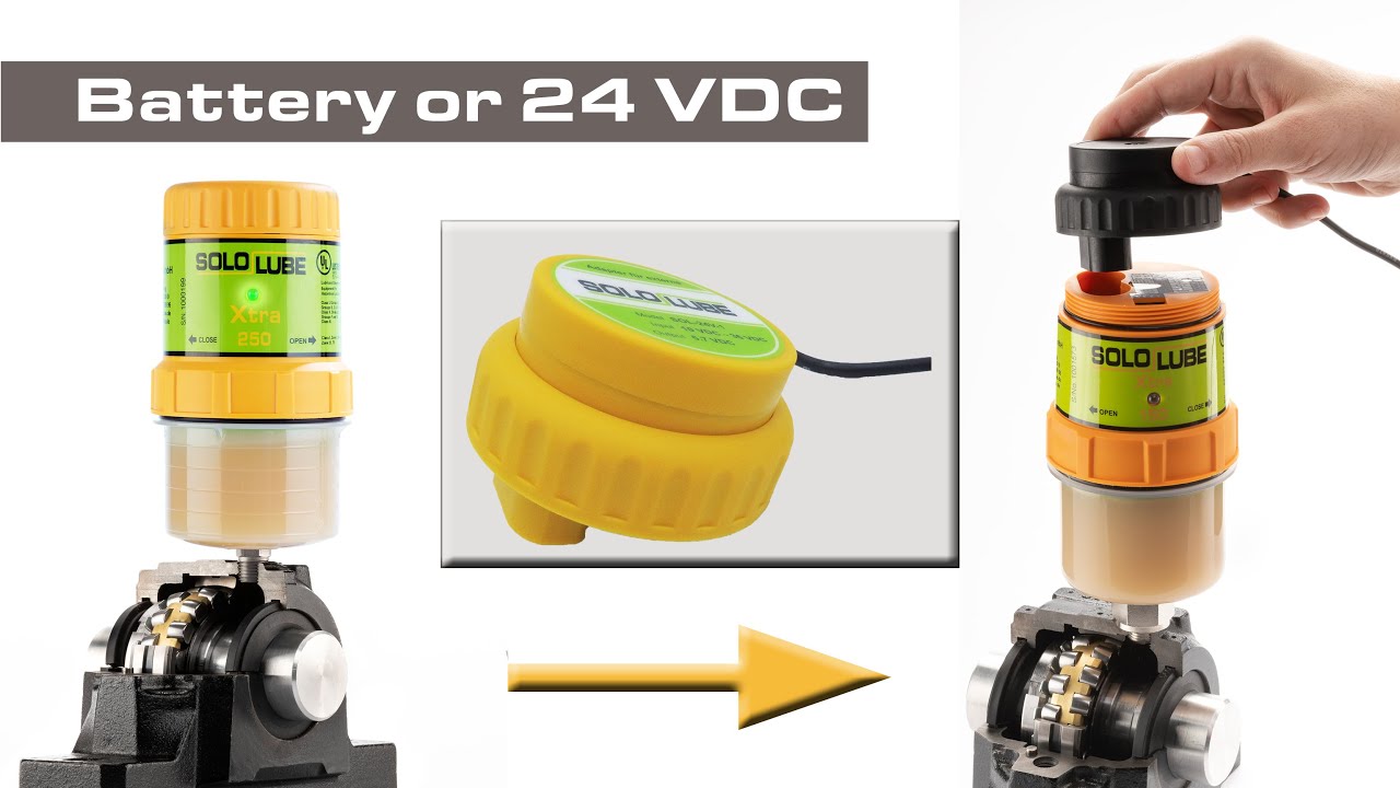 Sololube: Electromechanical lubricator