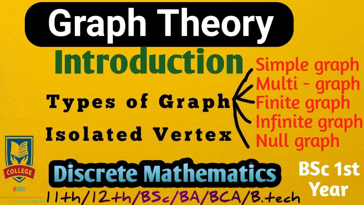 Graph Theory {Introduction, Types of Graph, Isolated Vertex}Discrete Mathematics BSc 1st year/BA/BCA