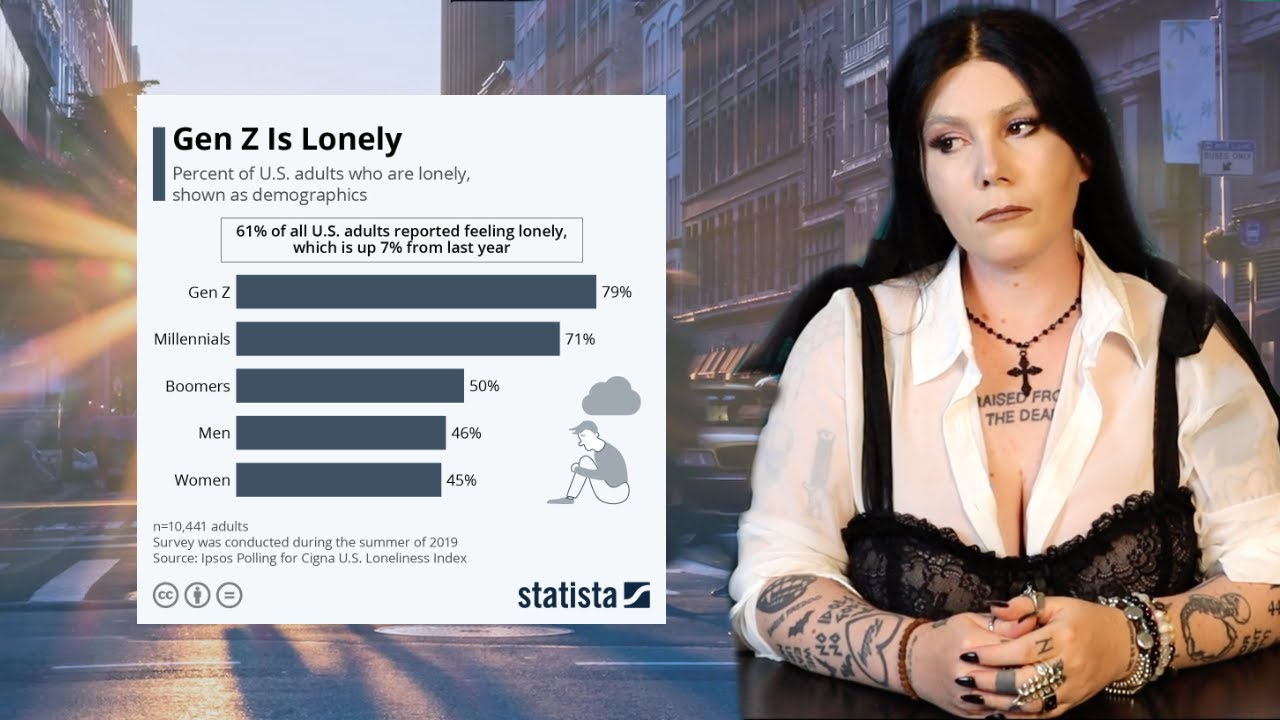 The loneliness epidemic: the side less considered