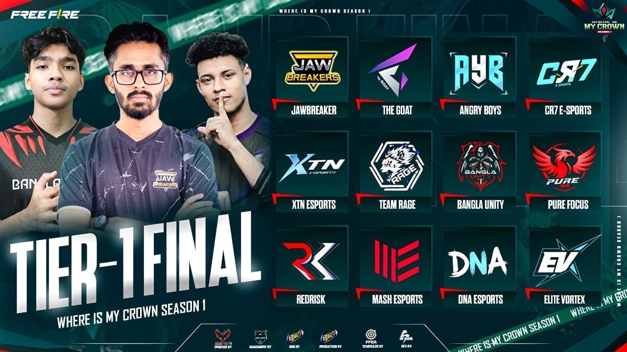 [🚨LIVE] WHERE IS MY CROWN || TIER-1 FINAL || ORGANIZED BY LEGACY || ft.@JB.FREAK22
