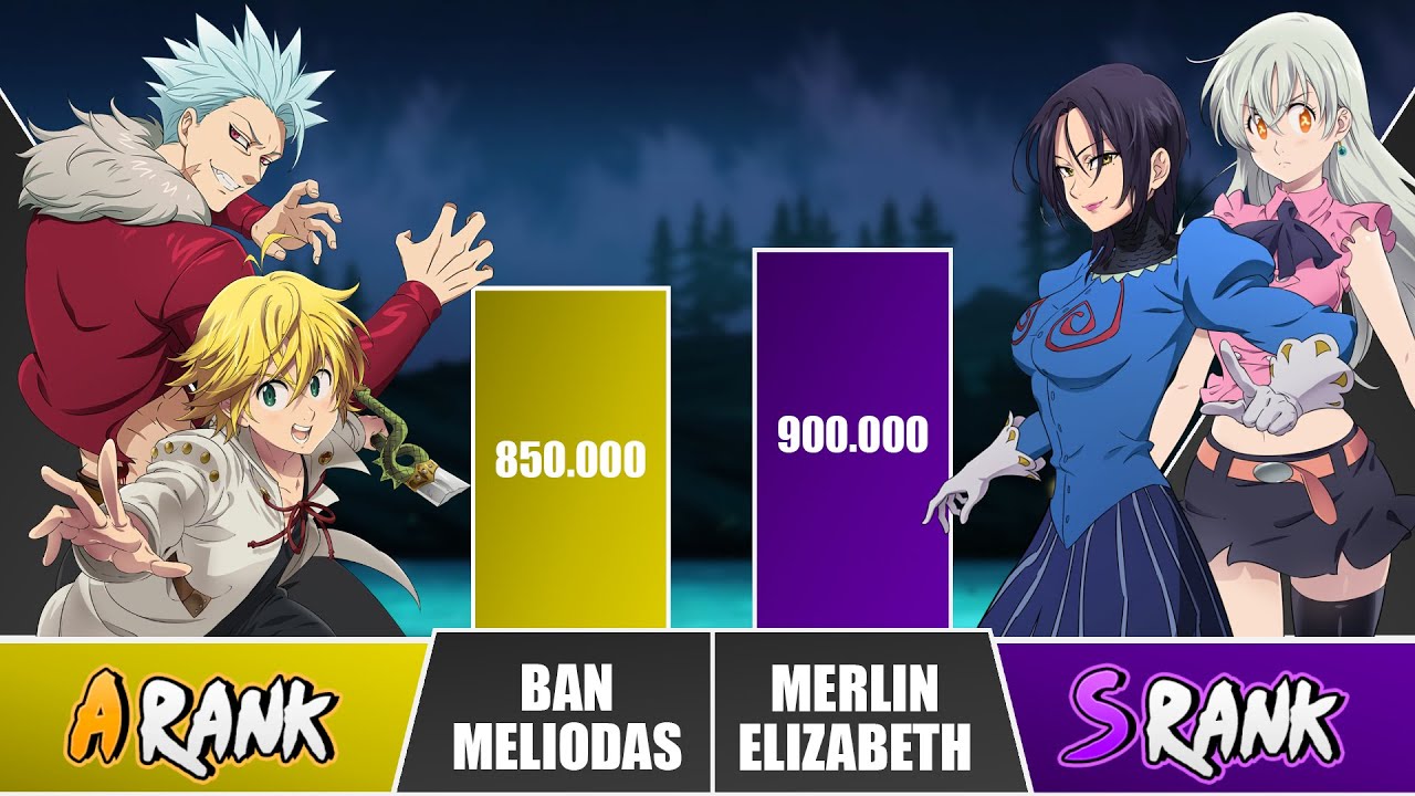 MELIODAS x BAN vs ELIZABETH x MERLIN Power Levels 🔥 I Seven Deadly Sins Power Scale