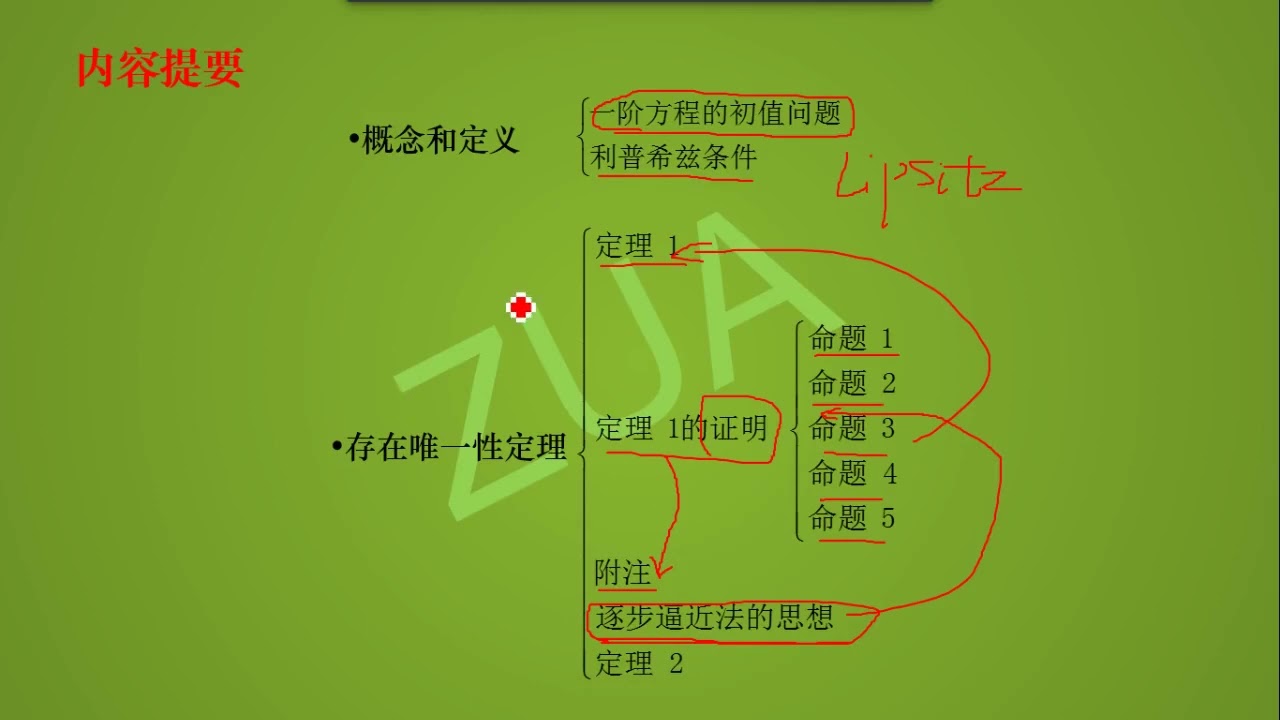 Lec16解的存在唯一性与逐步逼近法存在唯一性定理（一）