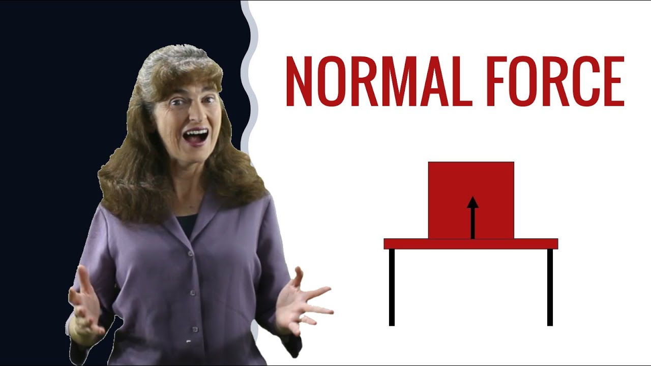 Normal force