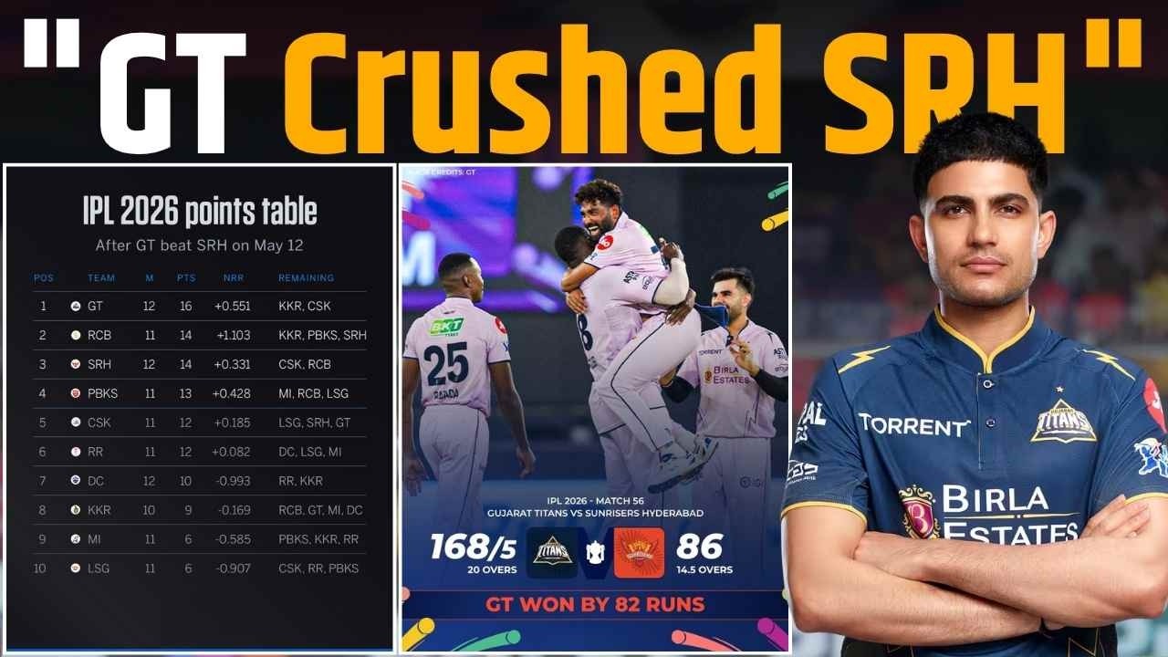 GT vs SRH IPL 2026: Gujarat Titans beat Sunrisers Hyderabad by 82 runs in Ahmedabad