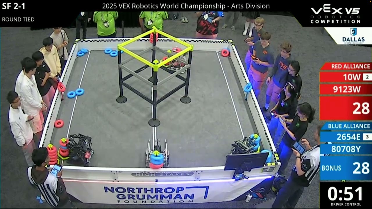 VEX High Stakes Worlds Arts Division SF 2-1 | 2654E + 80708Y vs. 9123W + 10W