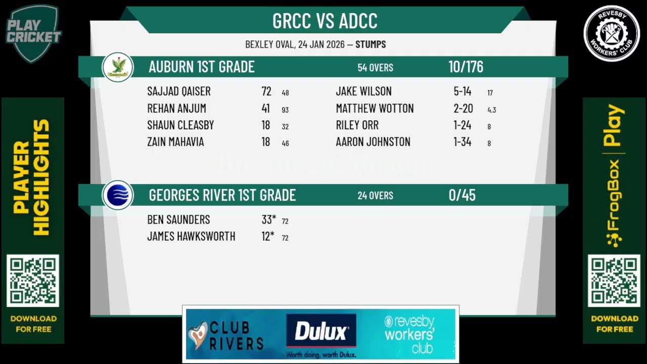 Georges River 1st Grade v Auburn 1st Grade