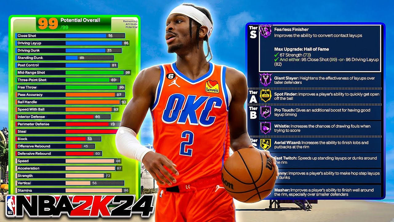 NBA 2K24 ШАЙ ГИЛДЖОС-АЛЕКСАНДР СТРОЙ - 91 ЛЭЙ-АП + 91 ПЕРЕХВАТ + 92 СРЕДНЯЯ ДИСТАНЦИЯ + 92 ВЕДЕНИ...
