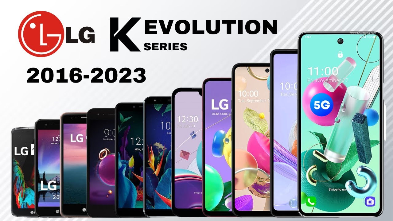 Evolution of LG K Series 2016-2023