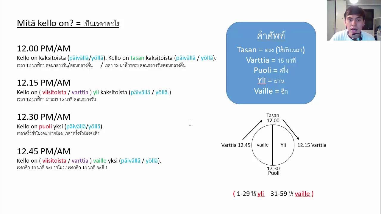 เรียนภาษาฟินแลนด์ บทที่ 5.1 kello = นาฬิกา