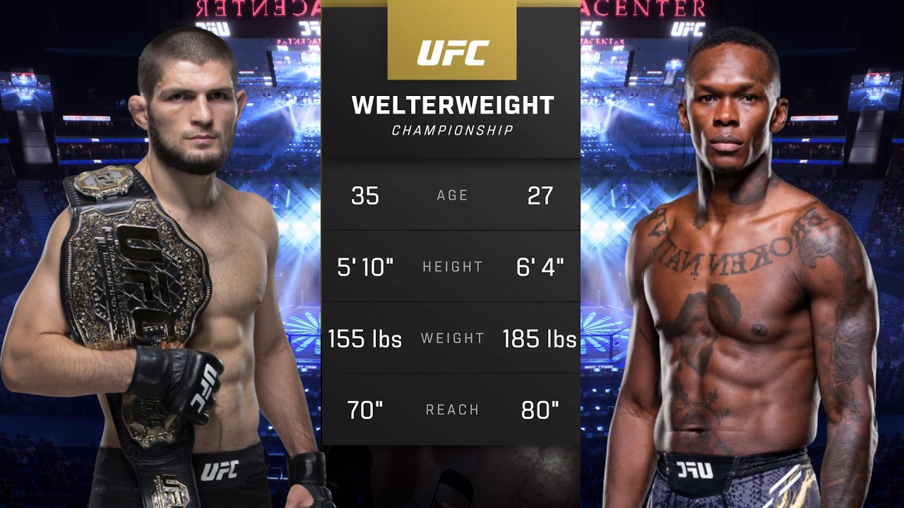 Khabib Nurmagomedov vs Israel Adesanya Full Fight - UFC Fight Of The Night