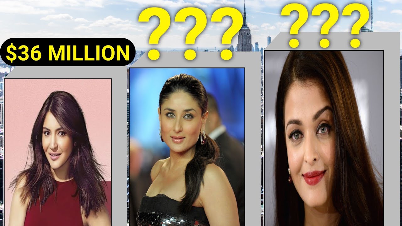 top 15 richest Bollywood actress 2023 #bollywood