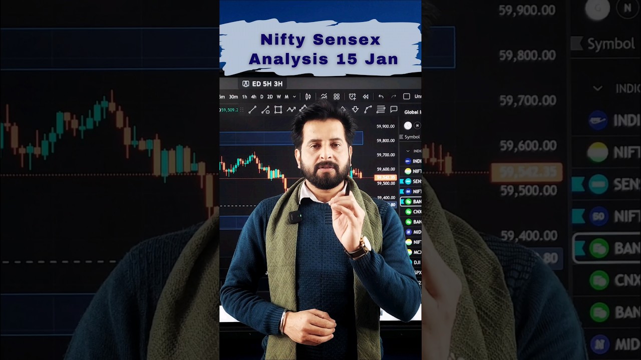 Nifty, BankNifty & Sensex Prediction for Tomorrow, 15 January, Complete Market Analysis