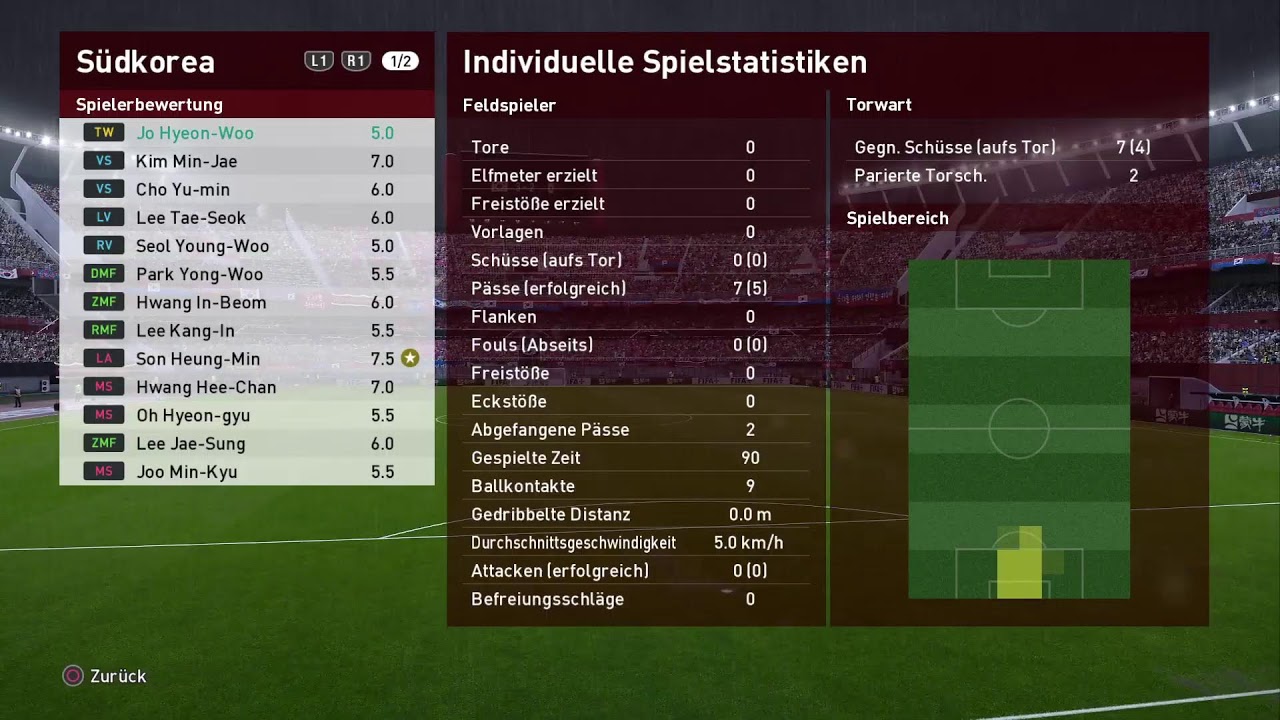 ZETT Fußball Weltmeisterschaft Tag 4