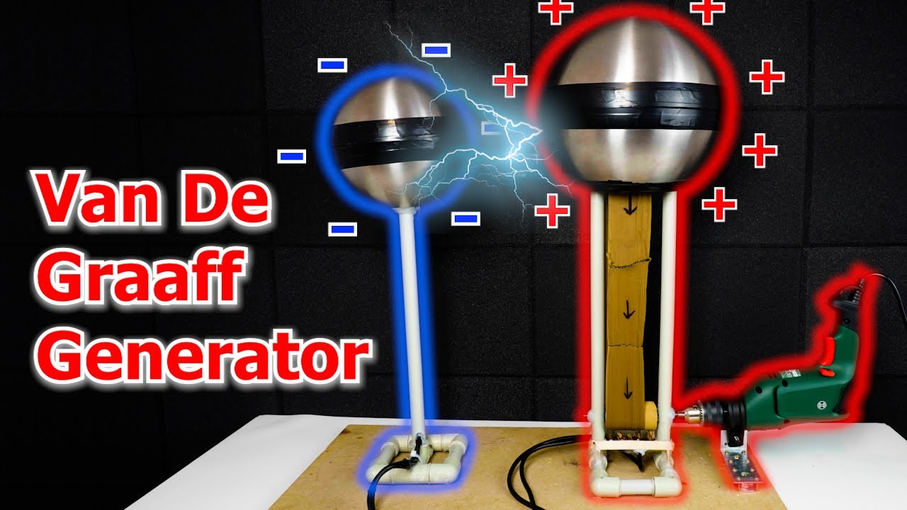 Zbuduj własny GENERATOR VAN DE GRAAFFA! ⚡