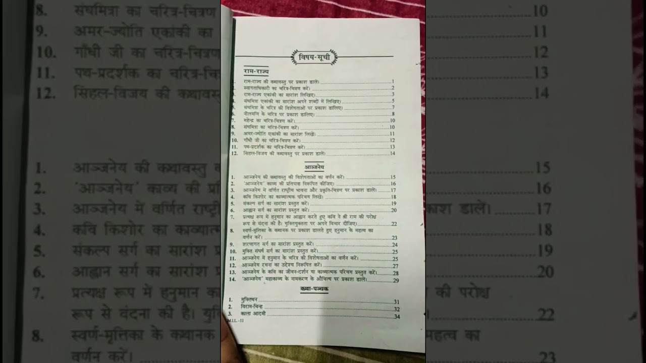 MIL Hindi guess paper BA part 2 ( brabu)