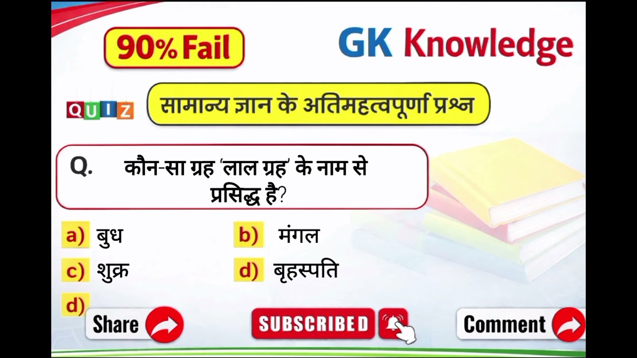 Most Important GK Questions ⁉️ Jo Aap Nahi Jante Honge l Current Affairs 2026 | Most Important 2026
