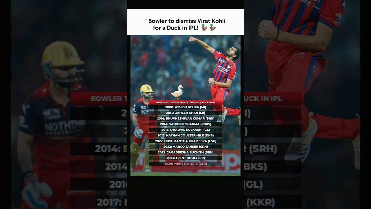 Bowler to dismiss Virat Kohli for a Duck in IPL! 🦆