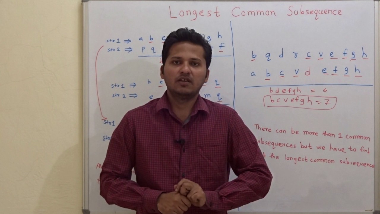 Longest Common Subsequence Dynamic Programming : Interview question