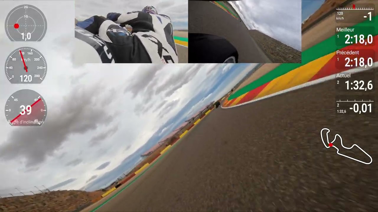 Circuit Motorland Agaron Alcañiz 26/10/2023 Meilleur session