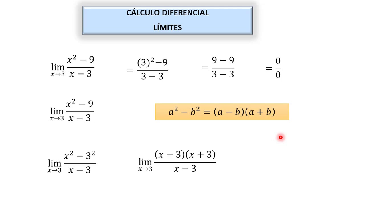 Límites ejercicio1 (Cálculo Diferencial)