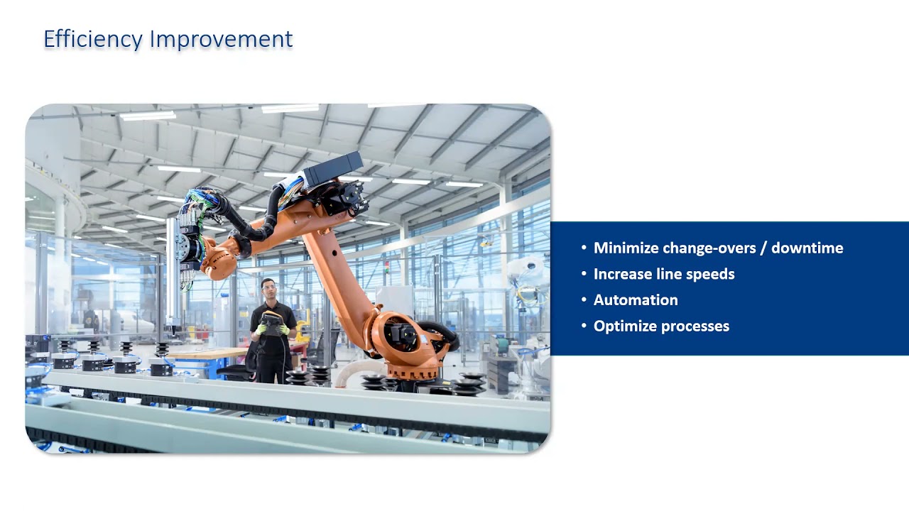 Learning Share: Packaging Innovation Cycles for Teams Clip