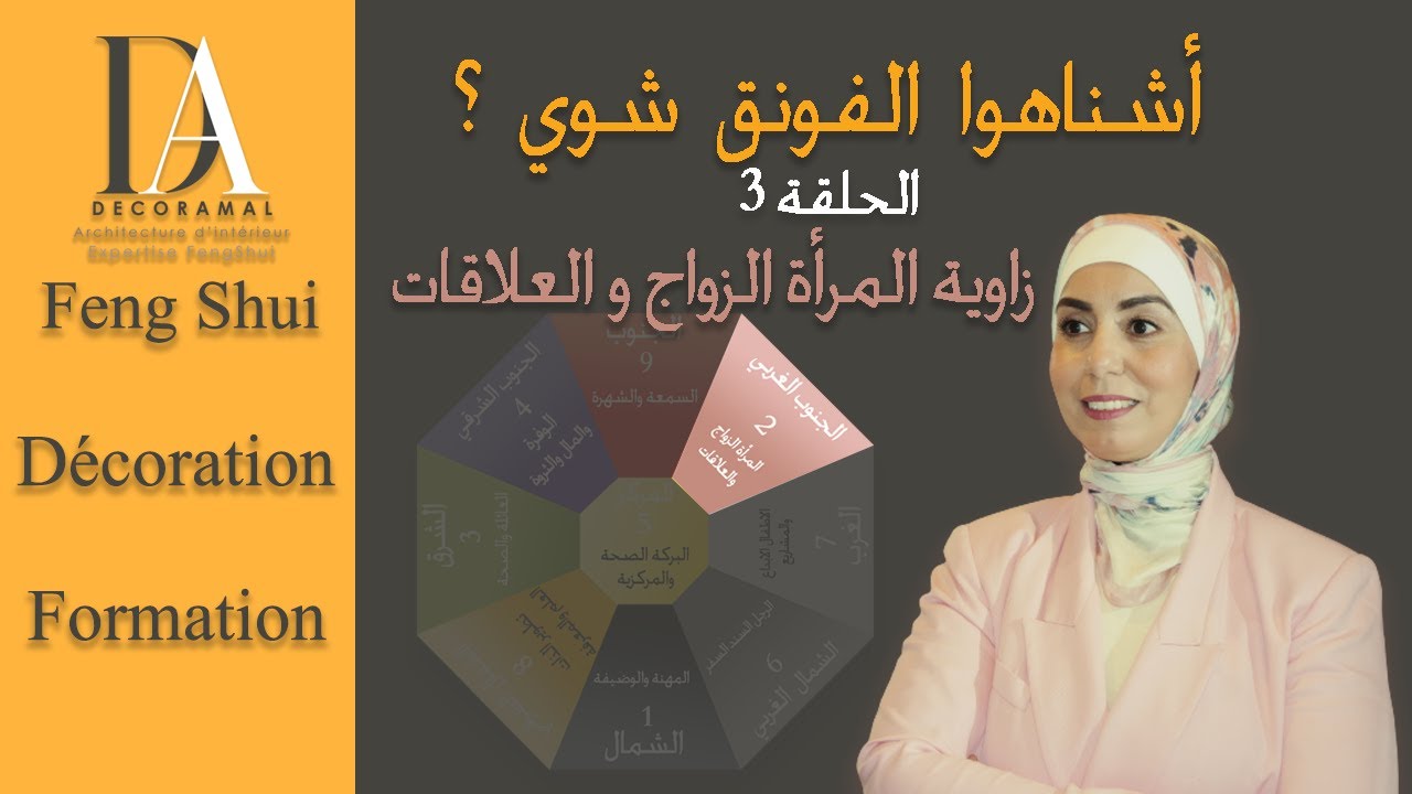 DECORAMAL |  زاوية المرأة الزواج و العلاقات؟  زاوية الجنوب الغربي في الفونق شوي