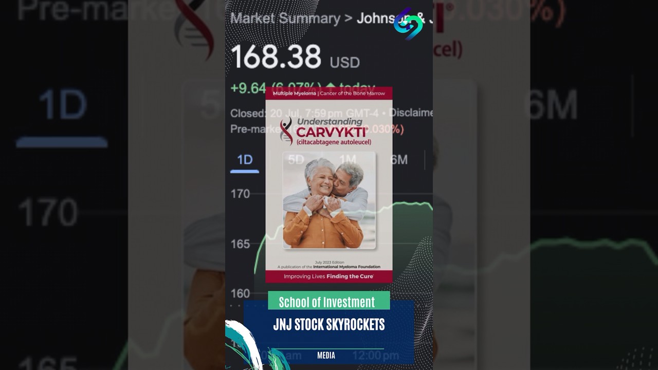 #jnj #Stock Rise on #cancer #drug : What You Need to Know