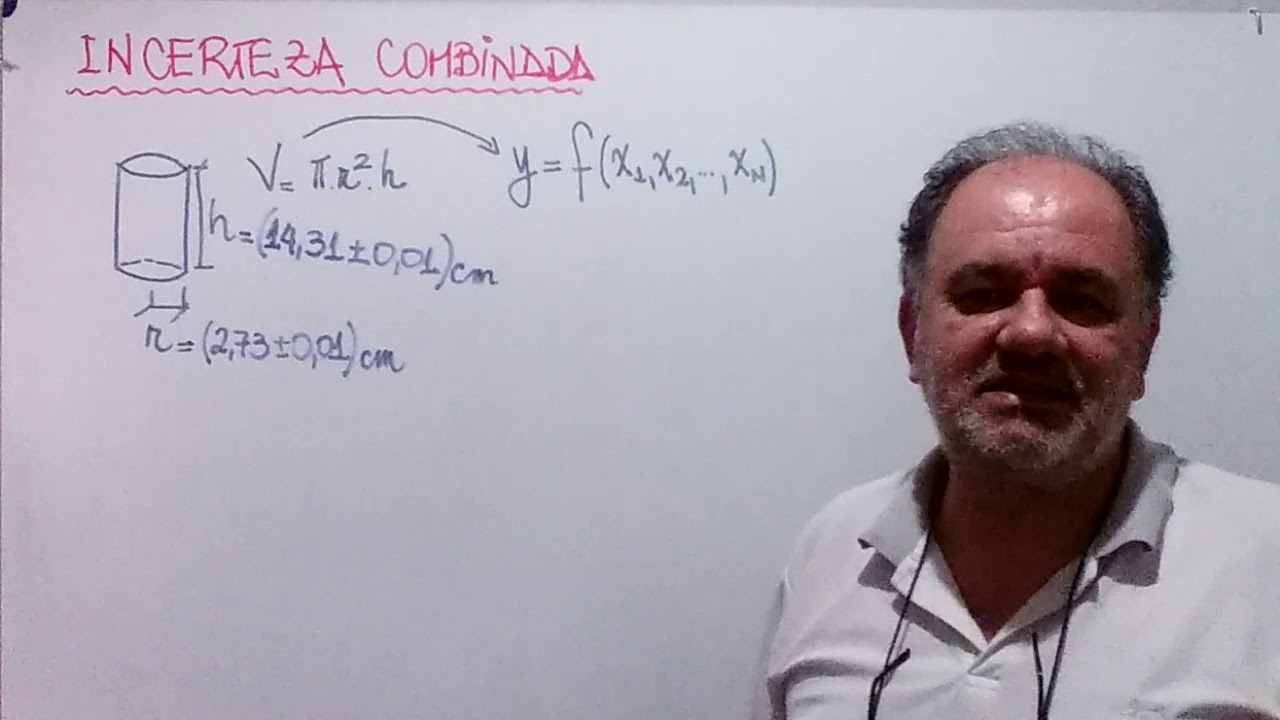 incerteza combinada