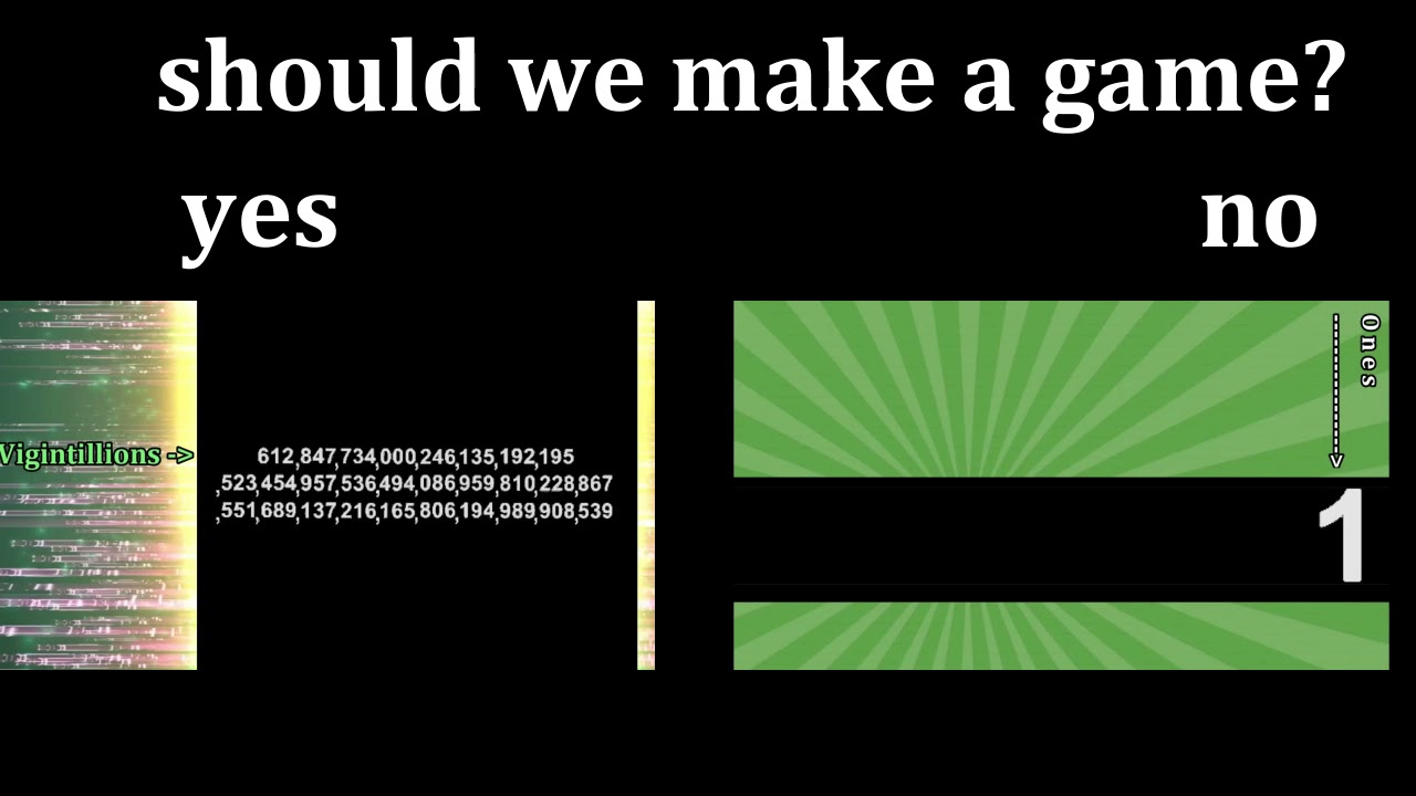 should we make a game?