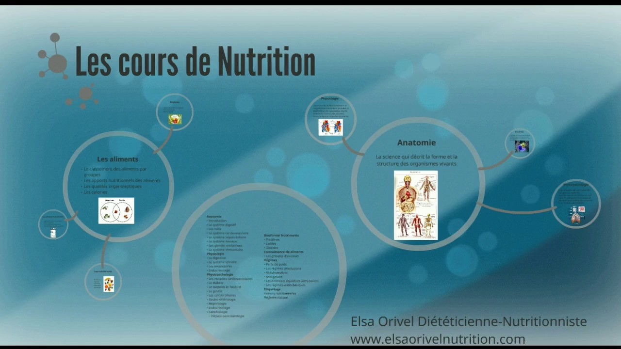 Cours de Diététique et Nutrition
