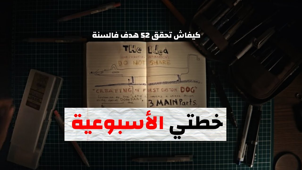 خطتي لتحقيق 52 هدف هذه السنة 🔥☕واجدين؟؟
