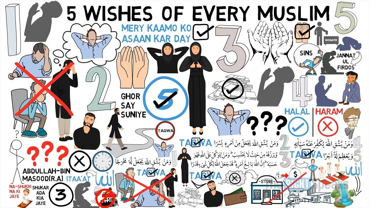 How to fulfill 5 Wishes that Every Muslim has - Qari Sohaib Ahmed Animated
