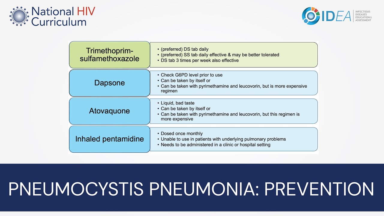 Mini-Lecture Series: Pneumocystis Pneumonia: Prevention
