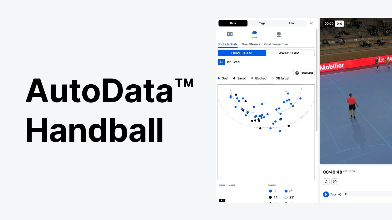AutoData™ Handball: Game-Winning Insights