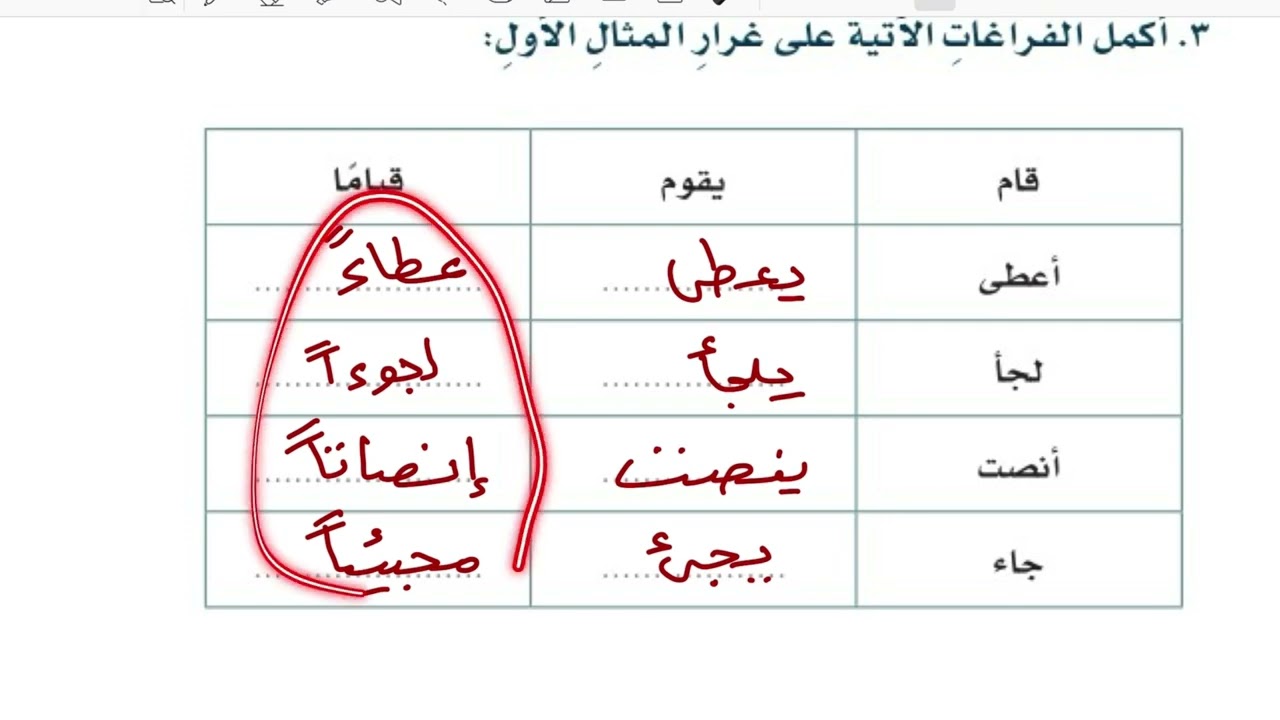 رسم الكلمات المنونة تنوين نصب لغتي ثاني متوسط الفصل الدراسي الاول