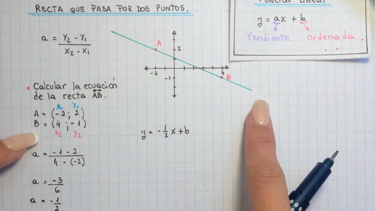 FUNCIÓN LINEAL - ECUACIÓN DE UNA RECTA QUE PASA POR DOS PUNTOS
